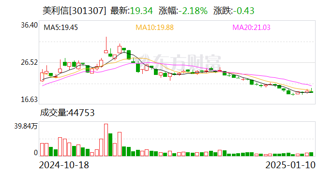 最新资讯 第67页