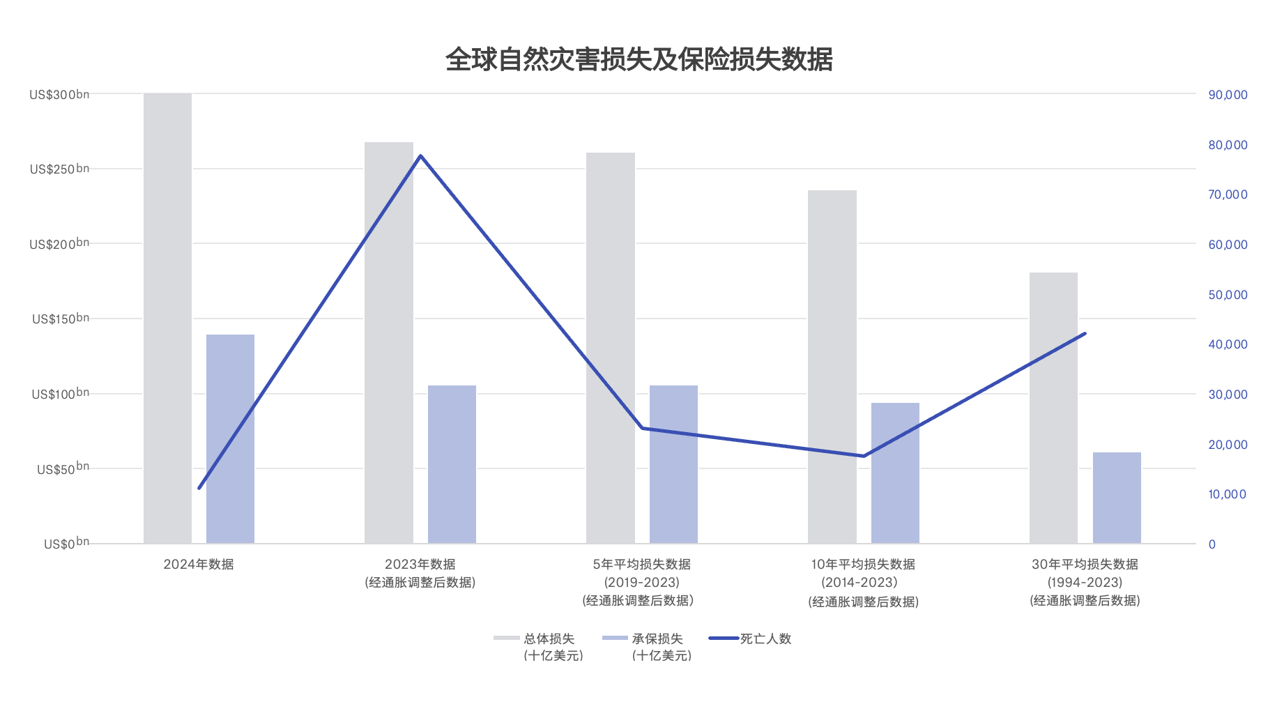 行业观察 第35页