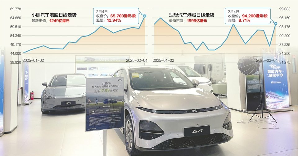 小鹏超理想 造车新势力1月销冠易主